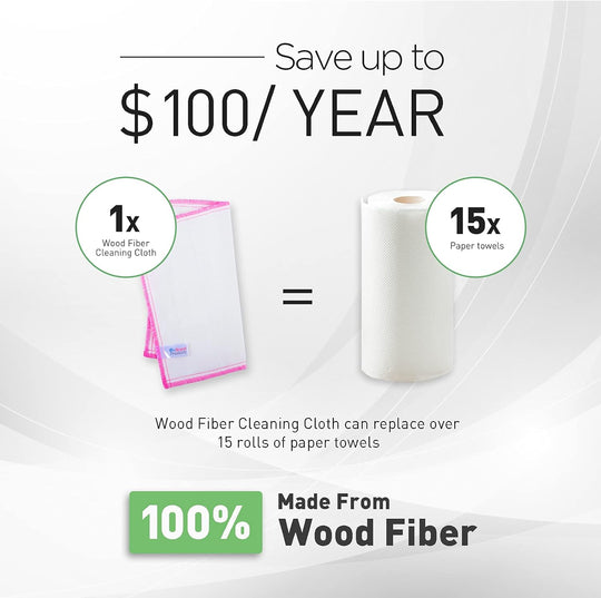 Naturally Wood Fiber Cleaning Cloth, Microfiber Cleaning Cloths, 10 PK (12" X 10.7" Each), 8 Layers High-Density Super Absorbing Dish Cloths, Reusable General Kitchen Towel 1